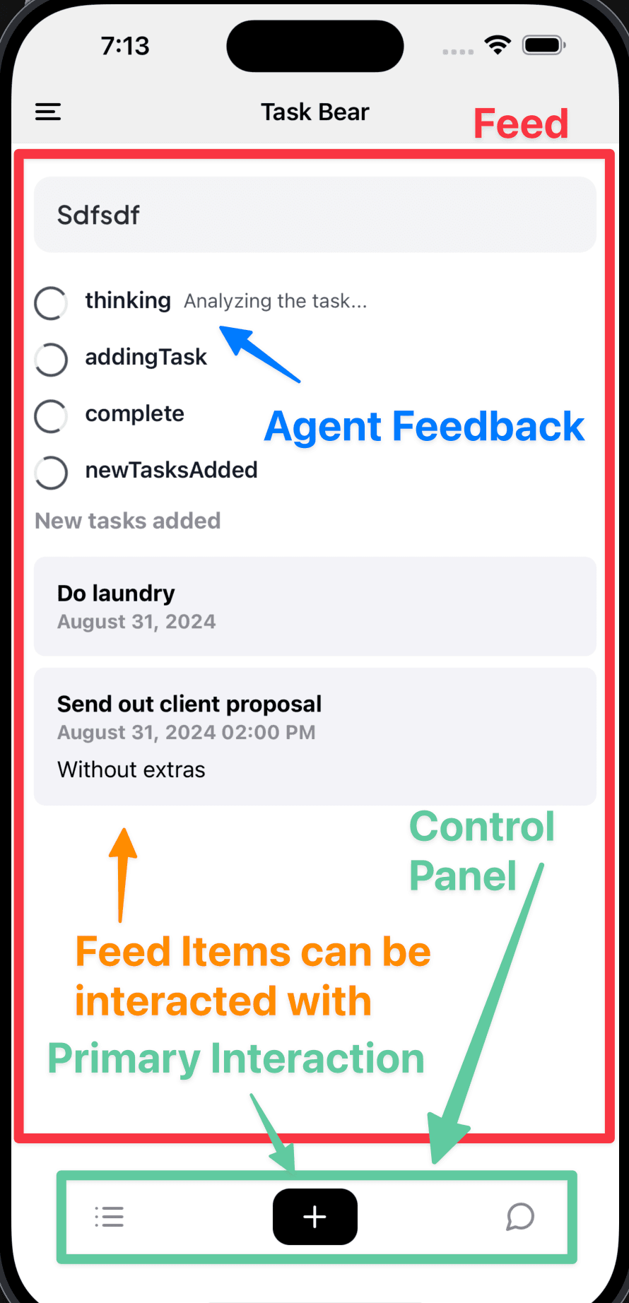 Colored annotations divide a Task Bear screen into agent activity, interactive results and bottom input controls.
